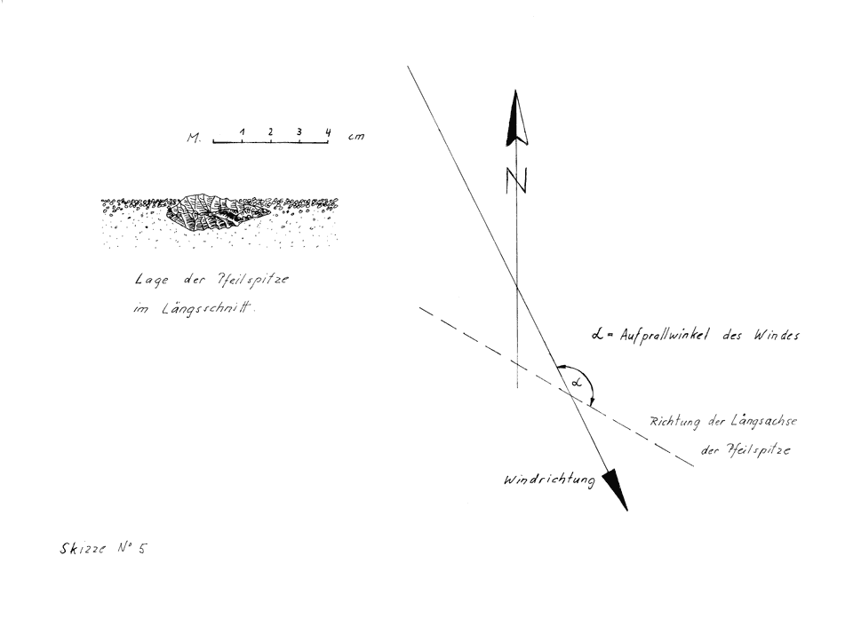 EK WS SkizzeNr 5 Pfeilspitze.png