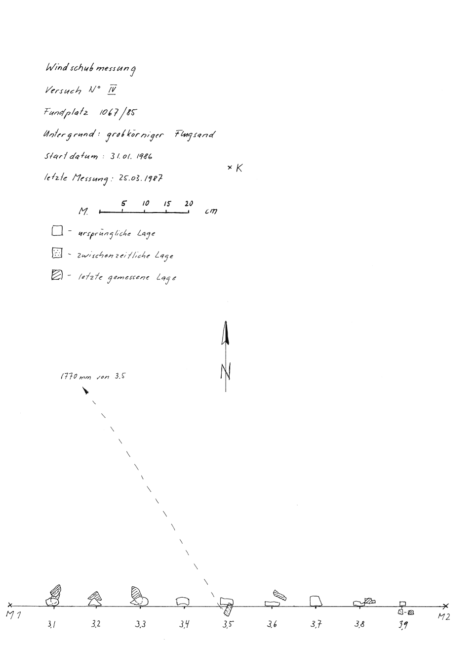 EK WS Versuch IV 1067 85.png