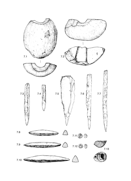 Datei:Funde Gebohrte Kugeln etc Num.png