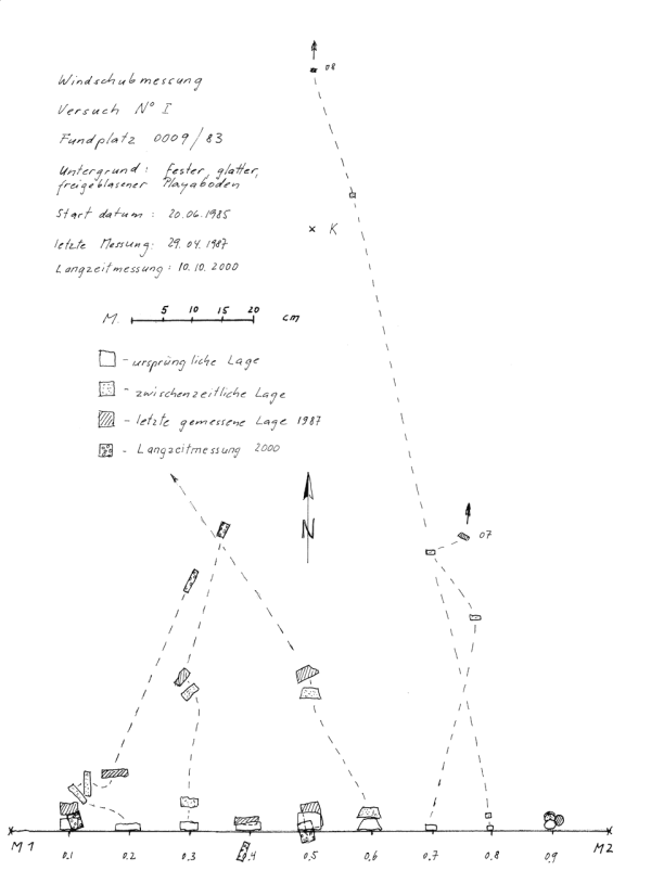EK WS Versuch I 0009 83.png