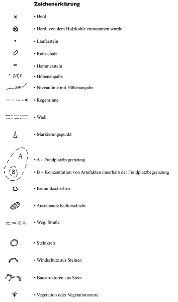 Datei:Zeichenerklärung AT.png