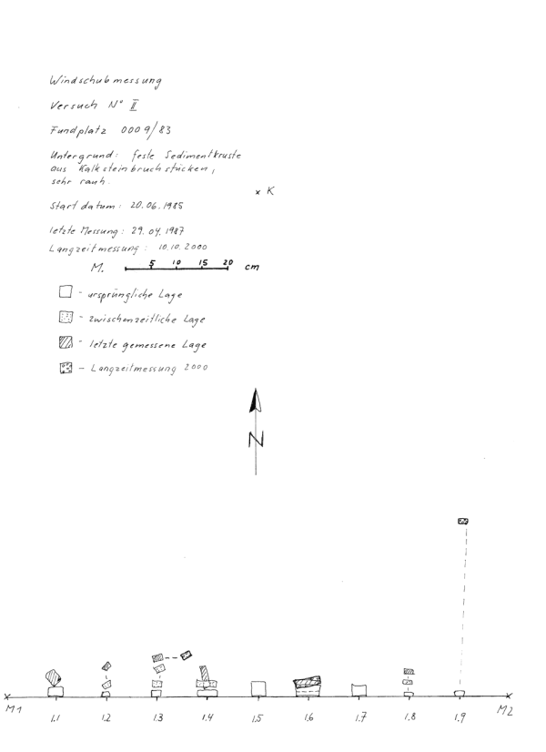 EK WS Versuch II 0009 83.png